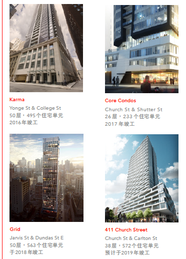 builder projects.png