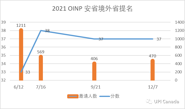 WeChat Image_20220131120542.png