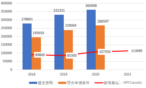 WeChat Image_20220131123648.png