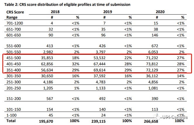 WeChat Image_20220131123711.png