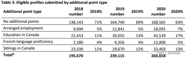 WeChat Image_20220131123714.png